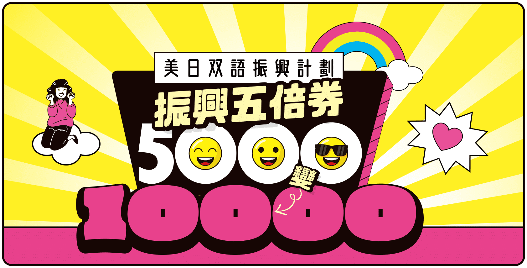 1200堂美日語數位課程30天