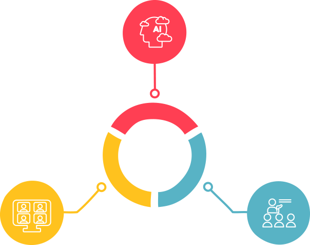 AI口語能力測驗+課程免費試學