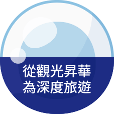 從觀光昇華為深度旅遊