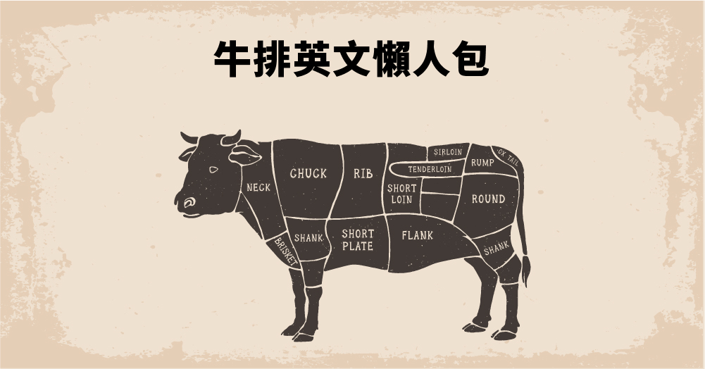牛排不是只有steak，牛肉部位、熟度等牛排英文懶人包