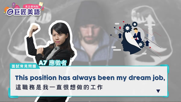 英文面試常見問題